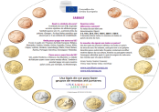 Jogo da moeda do euro para crianças em idade escolar